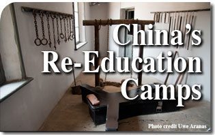 China’s Re-Education Camps