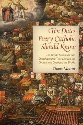 Ten Dates Every Catholic Should Know